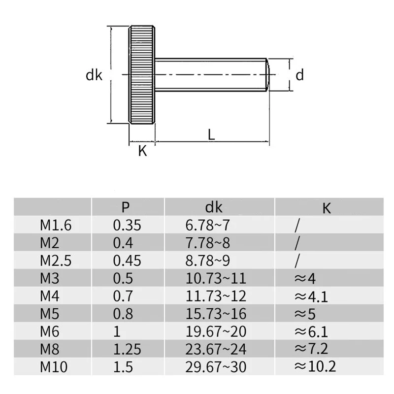 M3 M4 M5 M6 M8 M10 Carbon Stee - огляд і ціна Barrel Bolt Slide