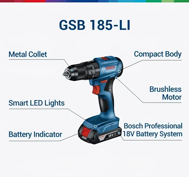 Bosch GSB 185-LI 18V Cordless  - огляд і ціна Bosch Drill Gsb 18V
