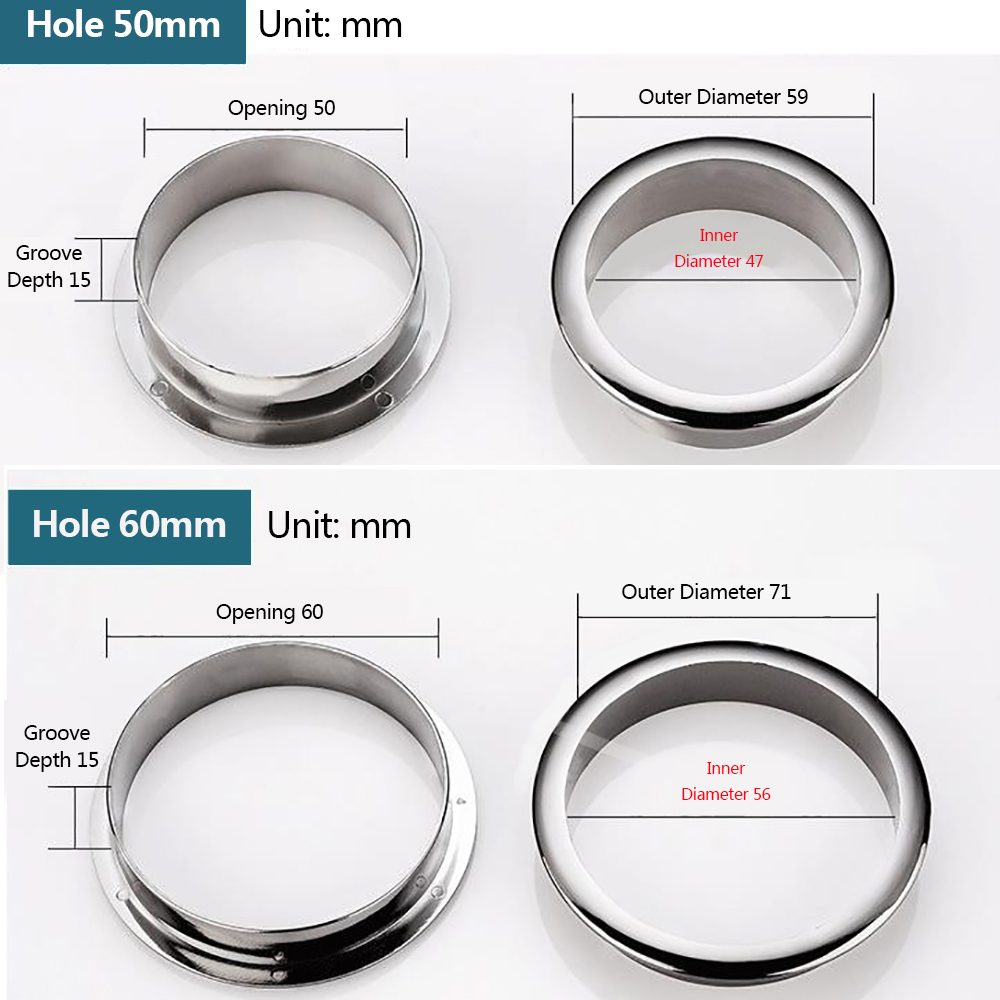 Wire Hole Cover Computer Table - огляд і ціна Furniture Hardware Decorative