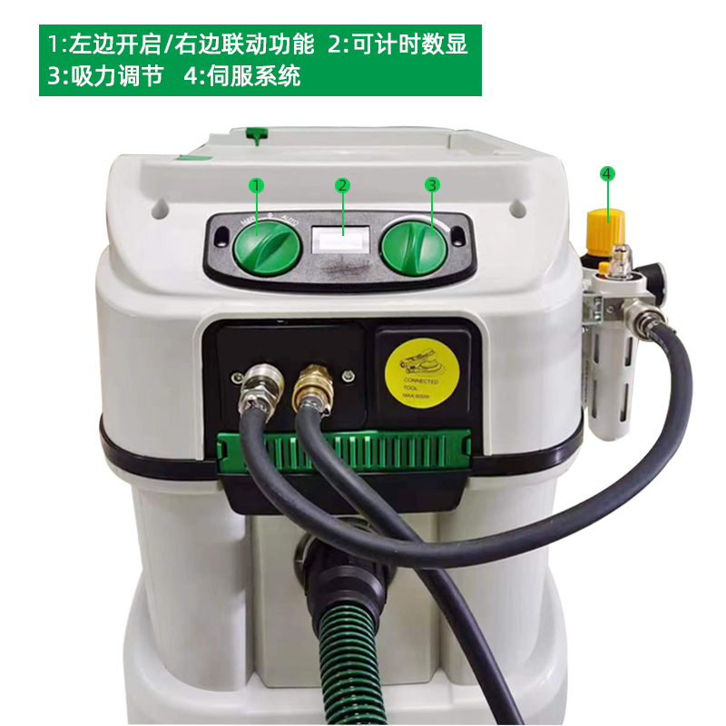 Stallone Pneumatic Set 40 Litr - огляд і ціна Furniture Hardware Cleaner