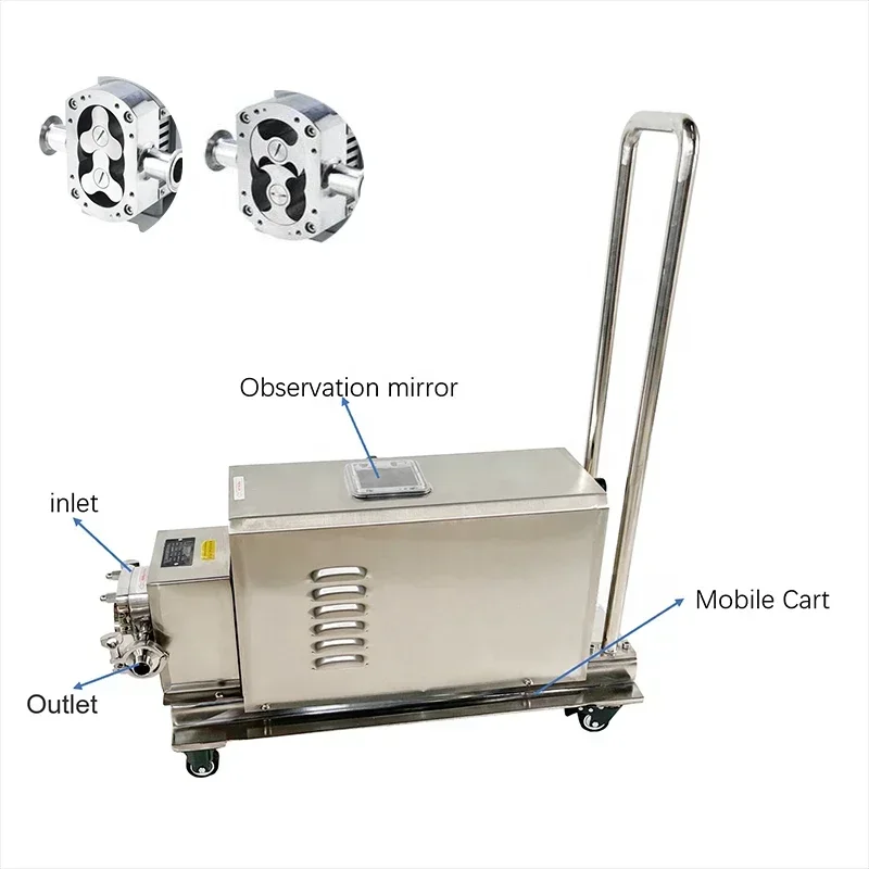 Stainless Steel Sanitary Rotar - огляд і ціна Furniture Grade Hardware