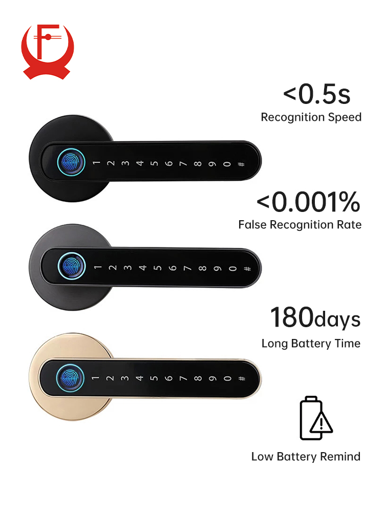 KAK Smart Fingerprint Door Loc - огляд і ціна Furniture Hardware Supply